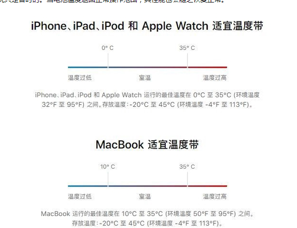 阜新苹果13维修分享iPhone 13耗电越来越快怎么办 