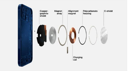 阜新苹果手机维修分享iPhone 12真的会威胁身体健康吗 