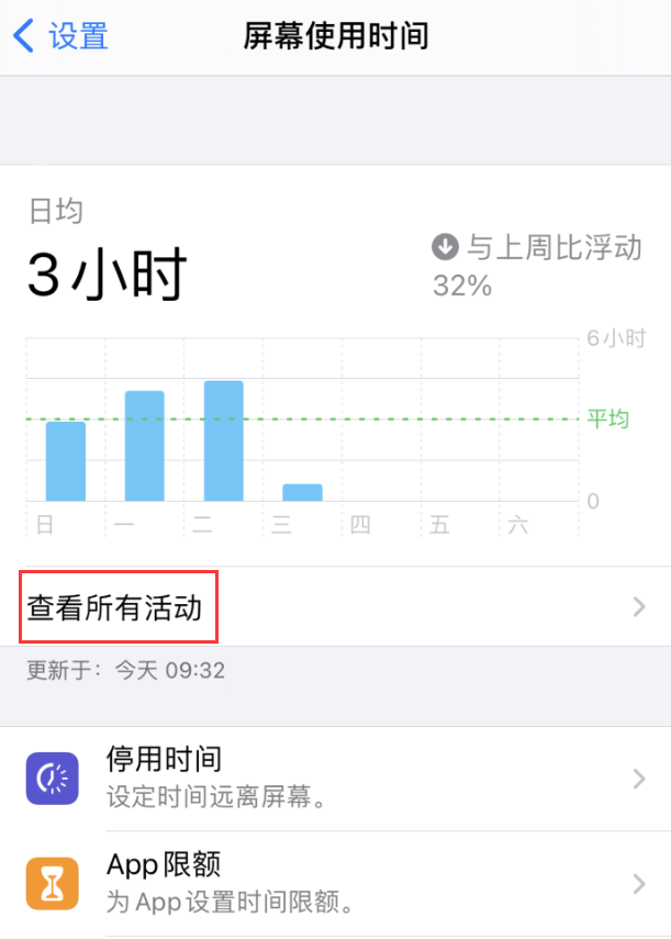 阜新苹果手机维修分享如何在 iPhone 上关闭“快捷指令”横幅通知 